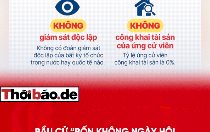 Bầu cử “bốn không”: Ngày hội dân chủ hay cuộc chơi đã biết trước kết quả?