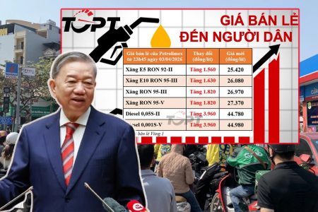 Giá dầu tăng sốc đang bào mòn sức chịu đựng của người dân.